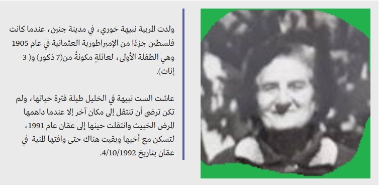 نبيهة خوري